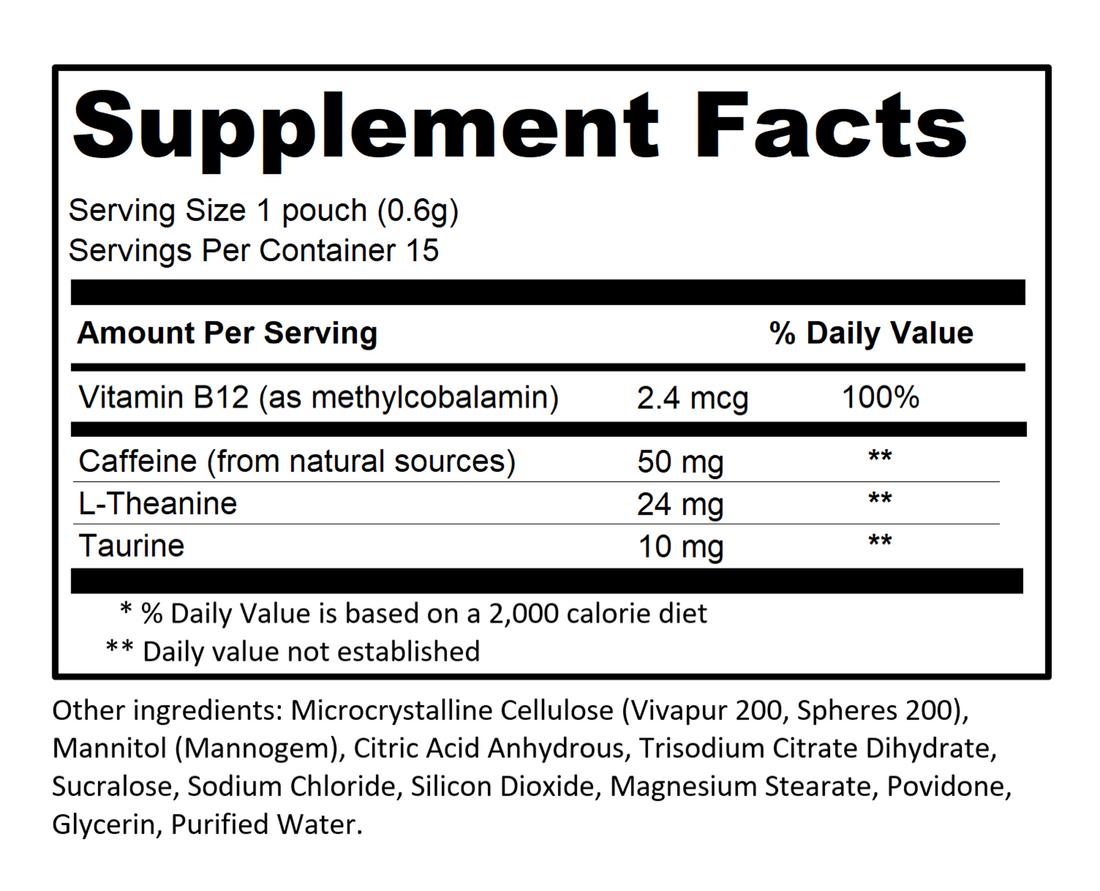 RYZIN Energy Pouches - Supplement Facts