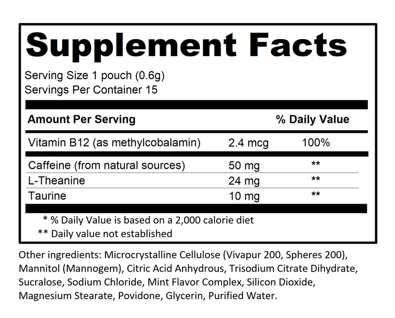 Mint Supplement Facts